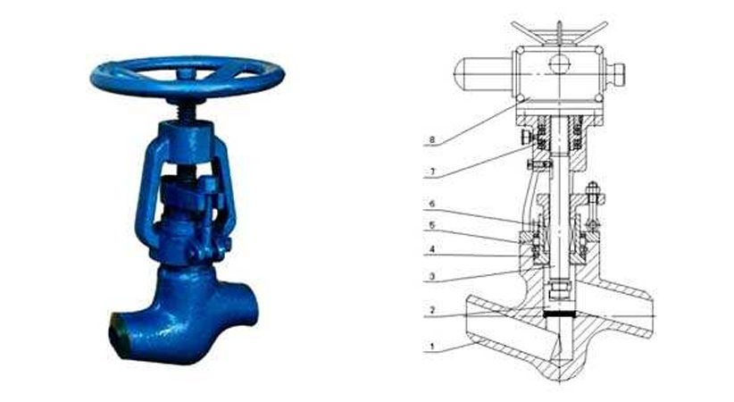 美标電站(zhàn)截止閥的性能(neng)特點及工作原(yuán)理